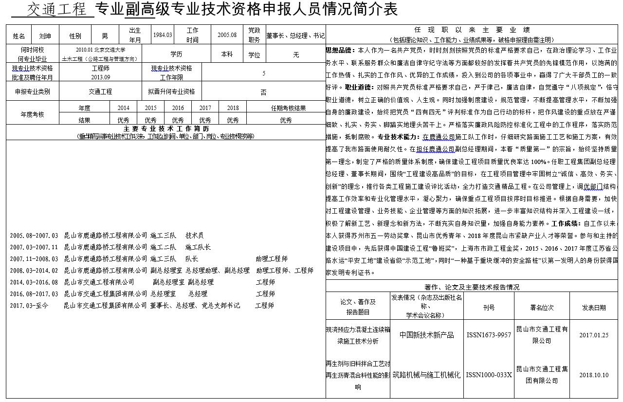 關(guān)于劉坤同志申報交通運輸工程高級工程師的公示