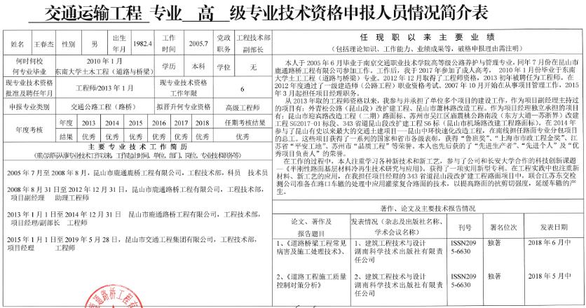 關(guān)于王春杰同志申報交通運輸工程高級工程師的公示